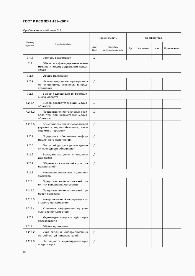 Страница 42 ГОСТ Р ИСО 9241-151-2014