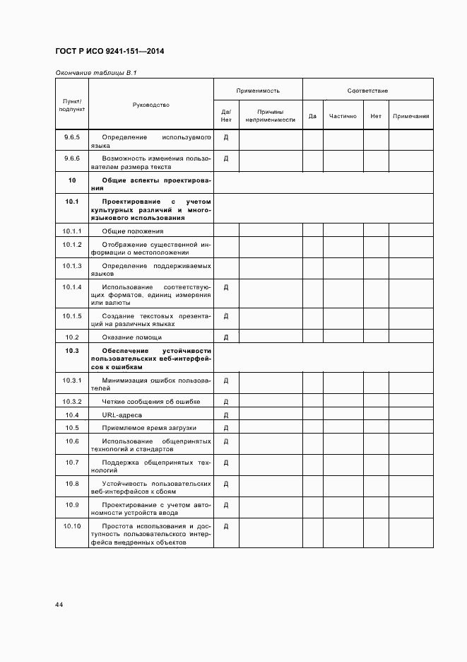 Страница 48 ГОСТ Р ИСО 9241-151-2014