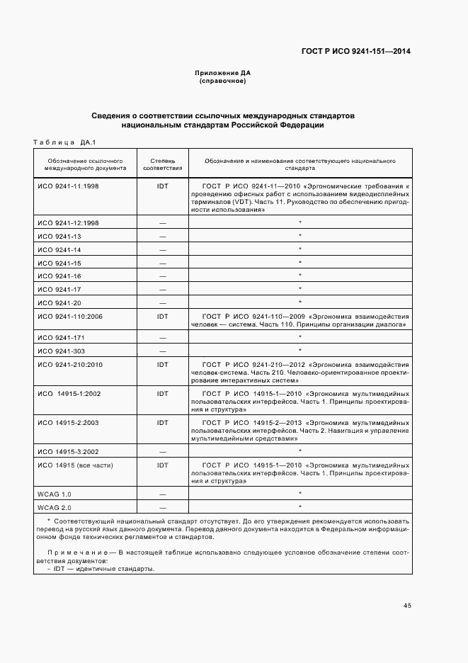 Страница 49 ГОСТ Р ИСО 9241-151-2014