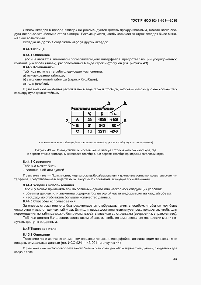 Страница 47 ГОСТ Р ИСО 9241-161-2016