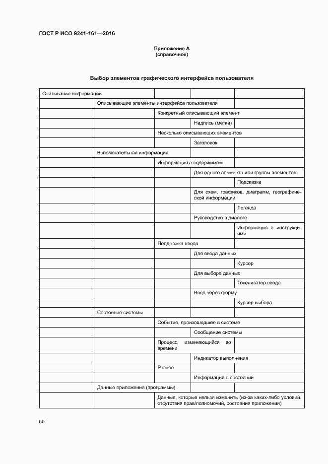 Страница 54 ГОСТ Р ИСО 9241-161-2016