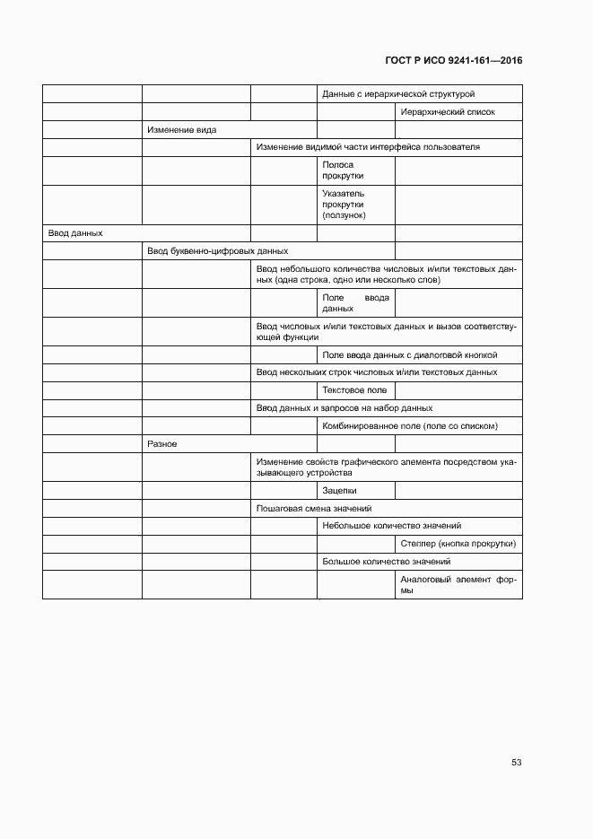 Страница 57 ГОСТ Р ИСО 9241-161-2016
