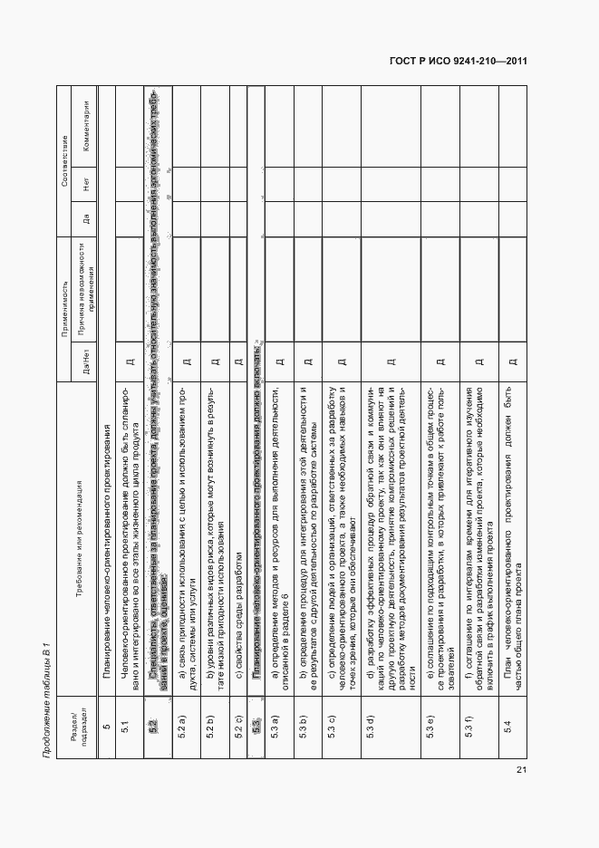 Страница 25 ГОСТ Р ИСО 9241-210-2012