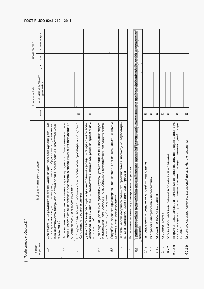 Страница 26 ГОСТ Р ИСО 9241-210-2012