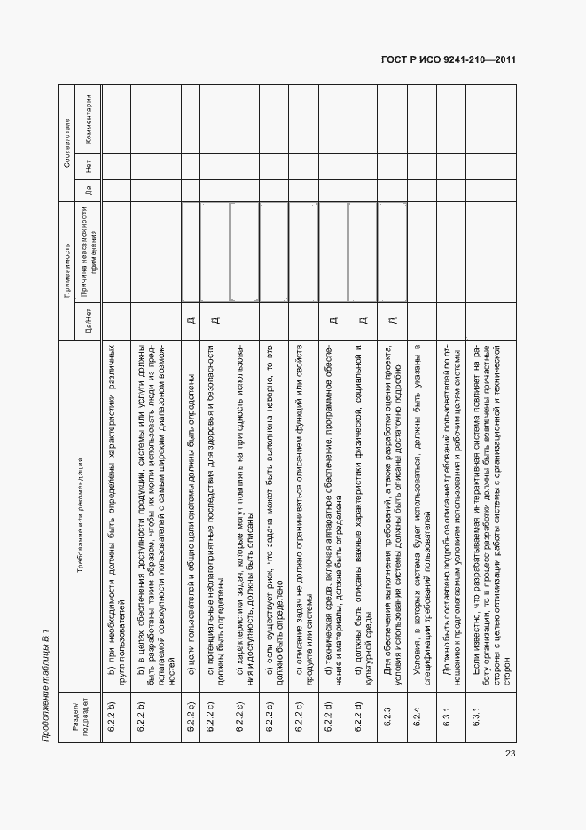 Страница 27 ГОСТ Р ИСО 9241-210-2012