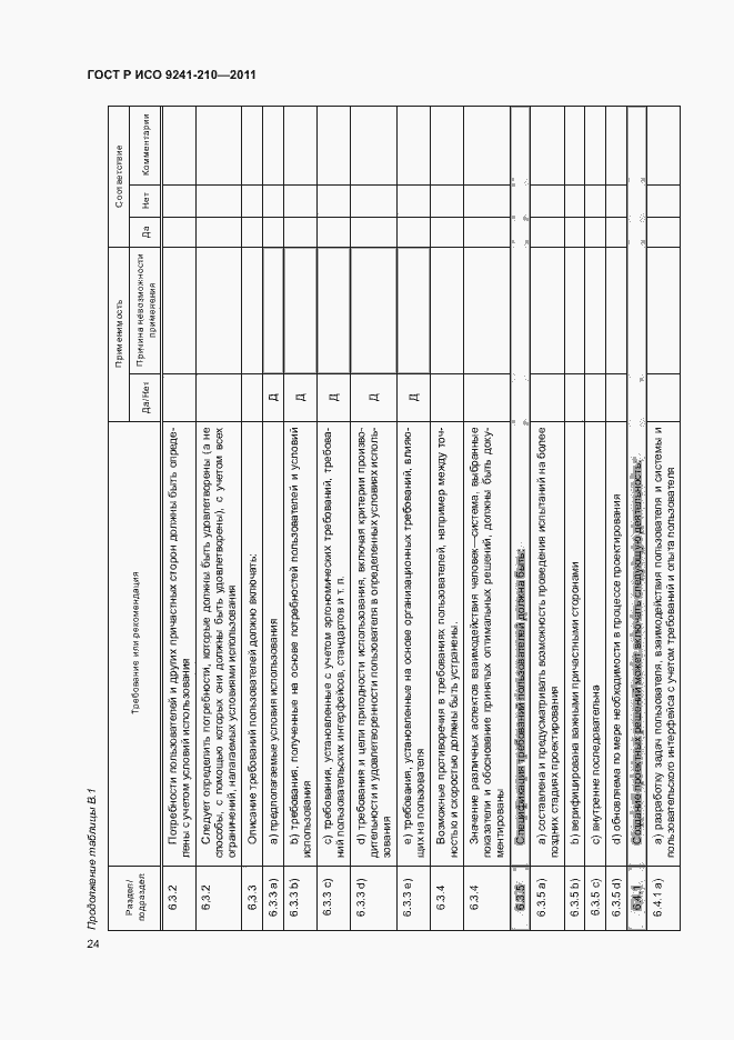 Страница 28 ГОСТ Р ИСО 9241-210-2012