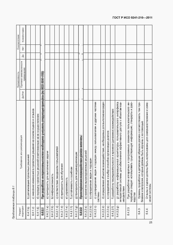 Страница 29 ГОСТ Р ИСО 9241-210-2012