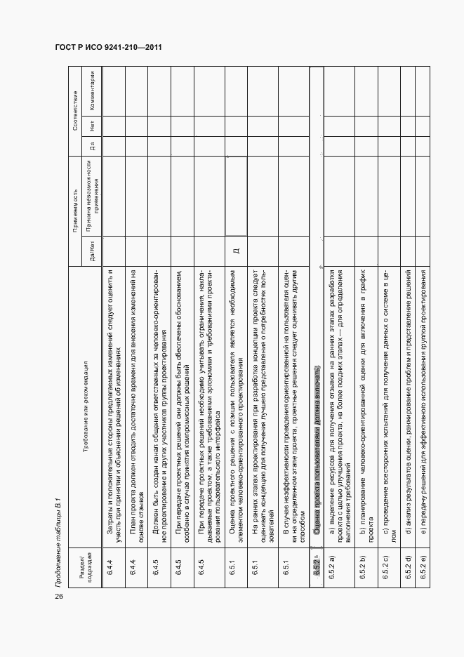 Страница 30 ГОСТ Р ИСО 9241-210-2012