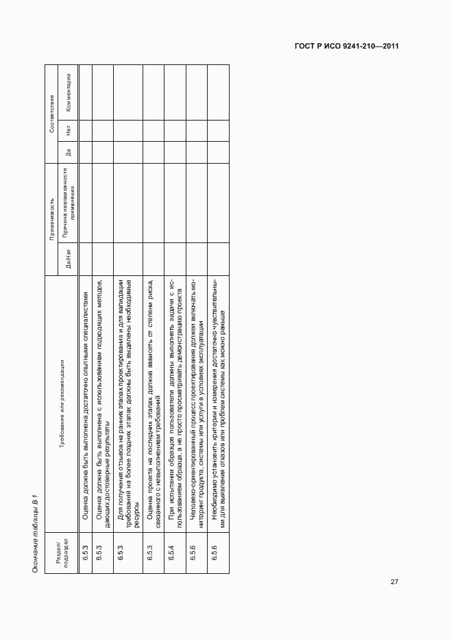 Страница 31 ГОСТ Р ИСО 9241-210-2012