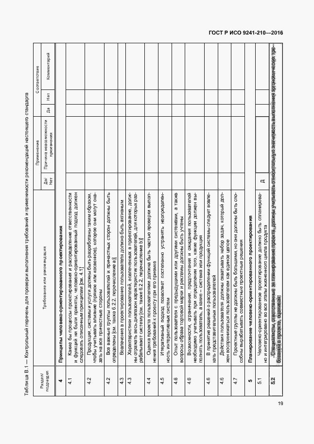 Страница 23 ГОСТ Р ИСО 9241-210-2016