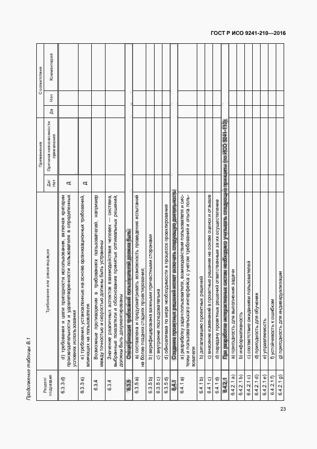 Страница 27 ГОСТ Р ИСО 9241-210-2016