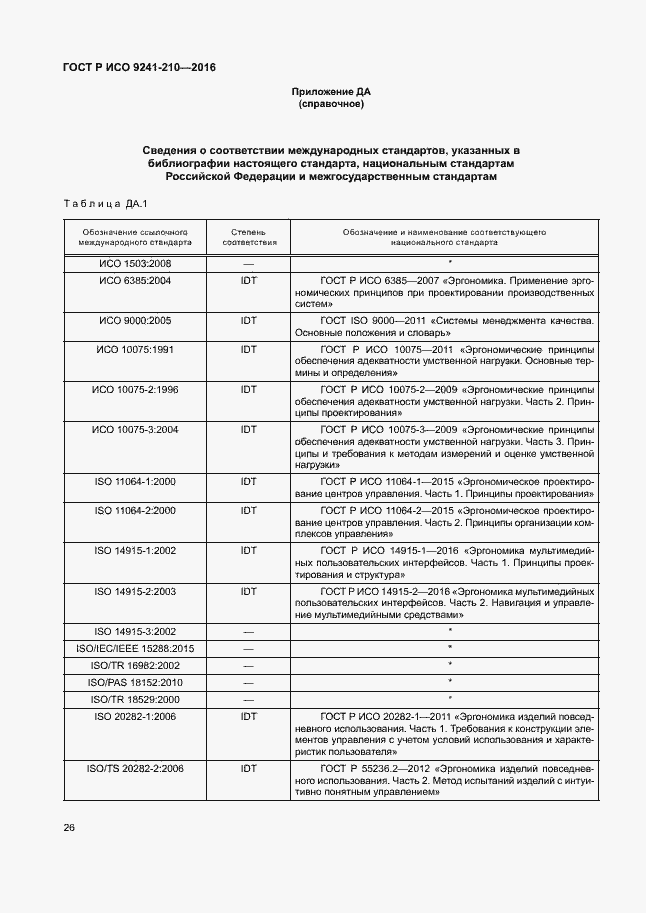 Страница 30 ГОСТ Р ИСО 9241-210-2016