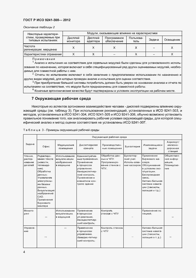 Страница 7 ГОСТ Р ИСО 9241-300-2012
