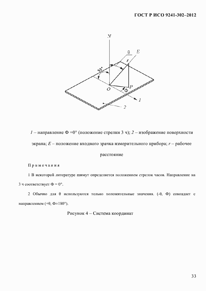 Страница 41 ГОСТ Р ИСО 9241-302-2012