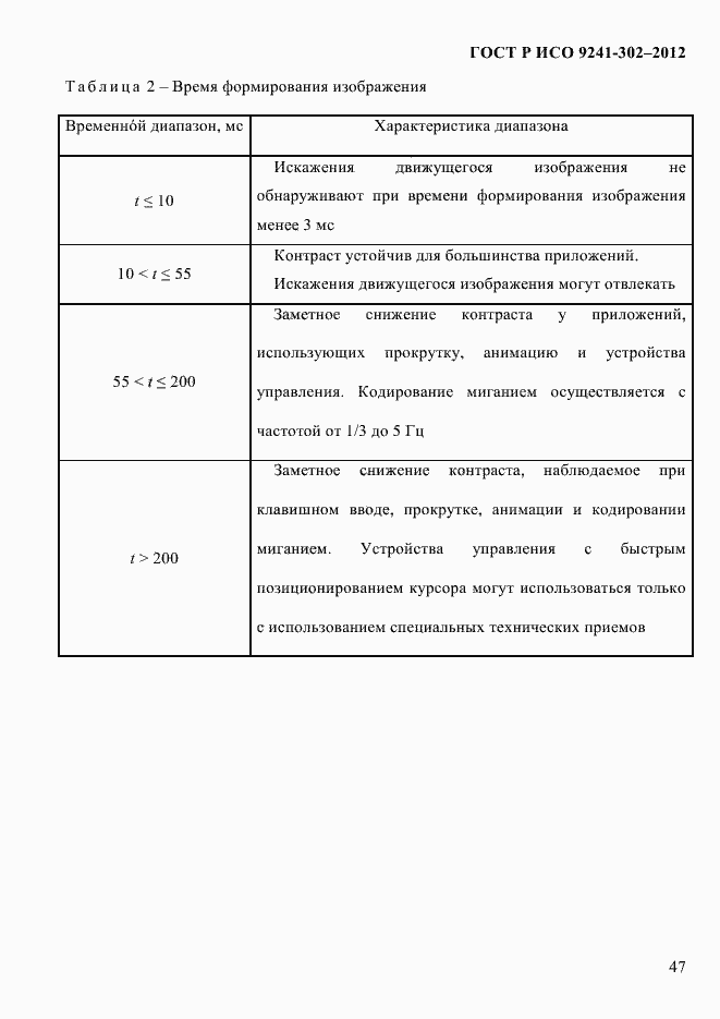 Страница 55 ГОСТ Р ИСО 9241-302-2012