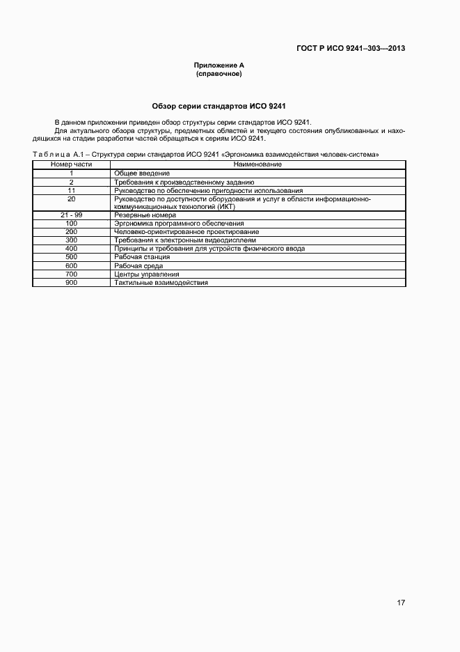 Страница 21 ГОСТ Р ИСО 9241-303-2012