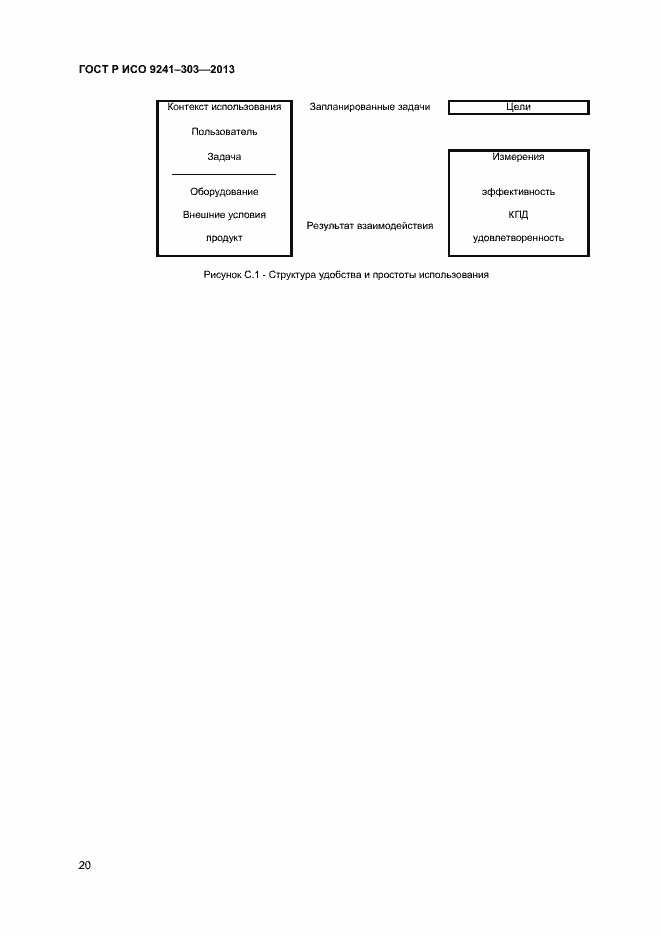 Страница 24 ГОСТ Р ИСО 9241-303-2012
