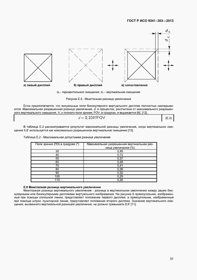 Страница 35 ГОСТ Р ИСО 9241-303-2012