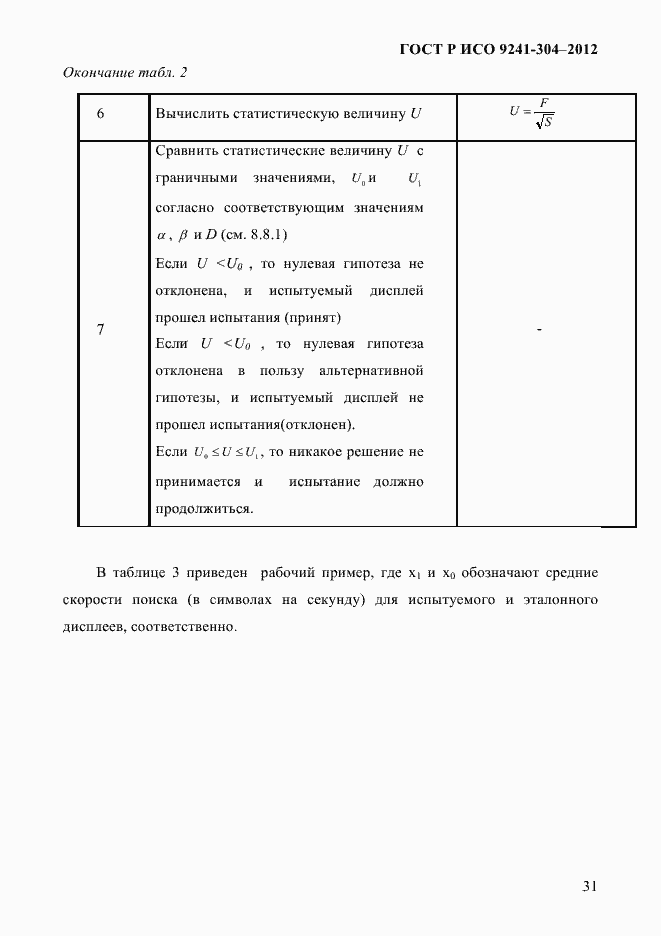 Страница 31 ГОСТ Р ИСО 9241-304-2012