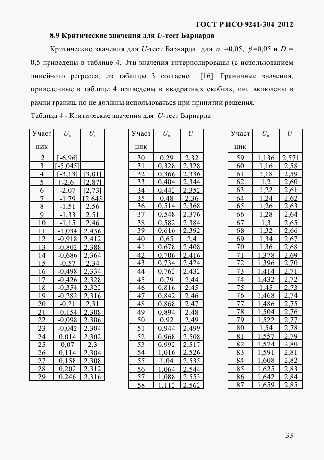 Страница 33 ГОСТ Р ИСО 9241-304-2012