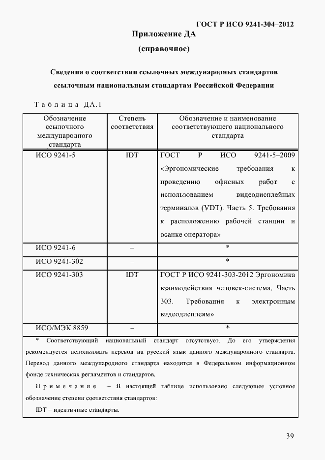 Страница 39 ГОСТ Р ИСО 9241-304-2012