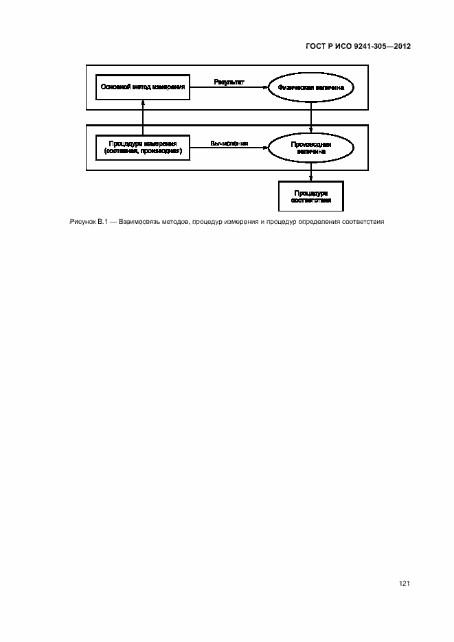 Страница 127 ГОСТ Р ИСО 9241-305-2012