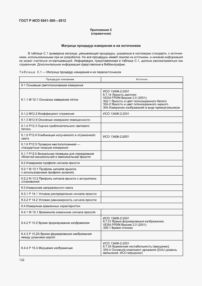 Страница 128 ГОСТ Р ИСО 9241-305-2012