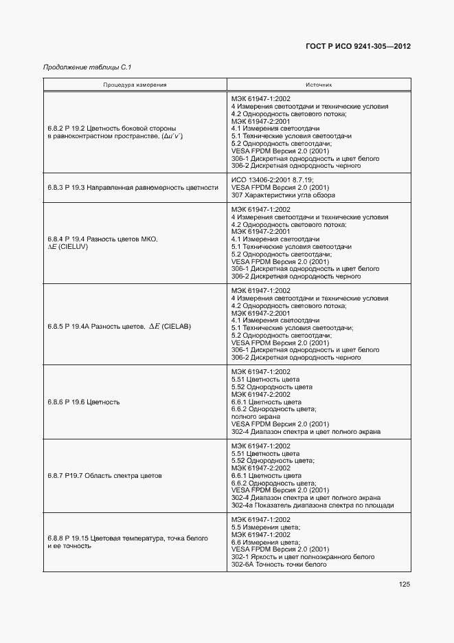Страница 131 ГОСТ Р ИСО 9241-305-2012