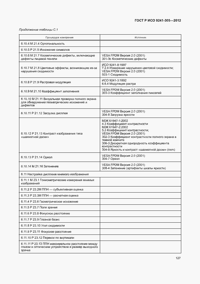 Страница 133 ГОСТ Р ИСО 9241-305-2012