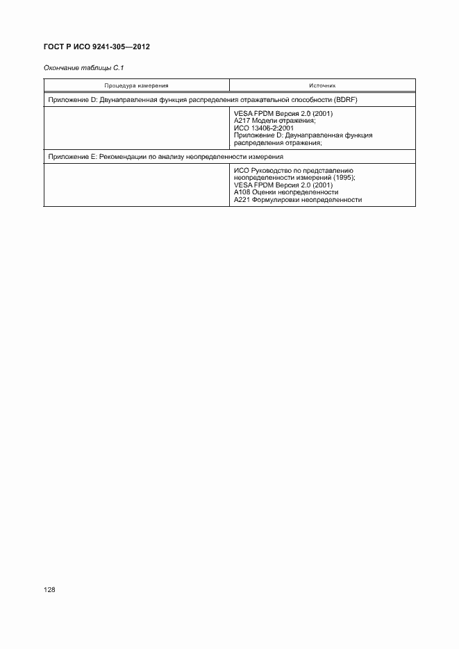 Страница 134 ГОСТ Р ИСО 9241-305-2012