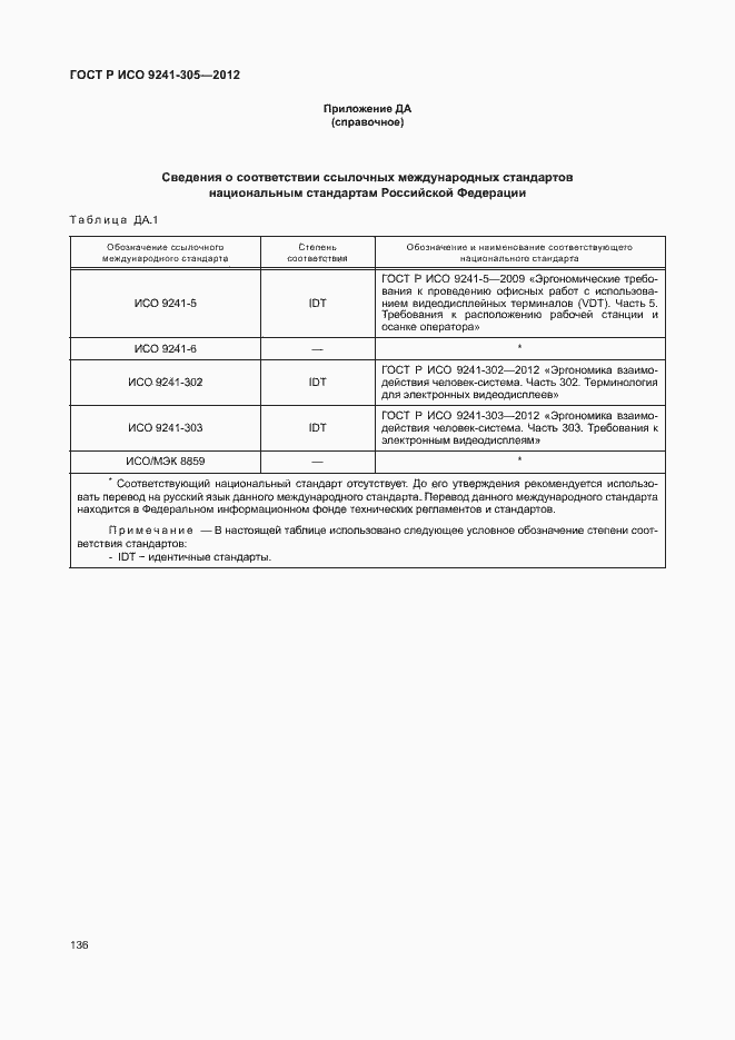 Страница 142 ГОСТ Р ИСО 9241-305-2012