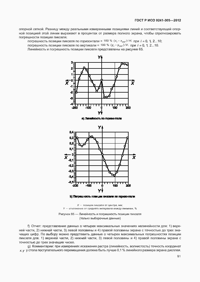 Страница 97 ГОСТ Р ИСО 9241-305-2012