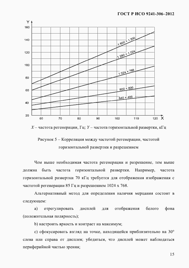 Страница 19 ГОСТ Р ИСО 9241-306-2012