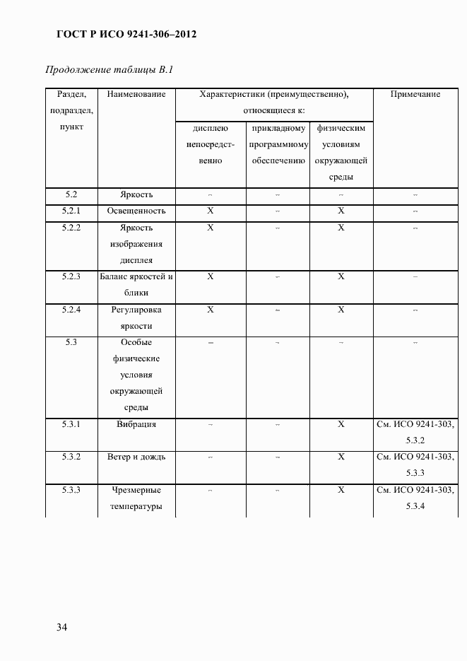 Страница 38 ГОСТ Р ИСО 9241-306-2012