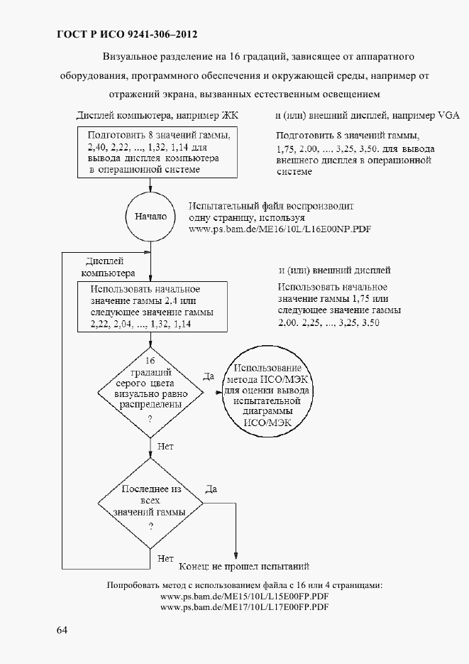 Страница 68 ГОСТ Р ИСО 9241-306-2012