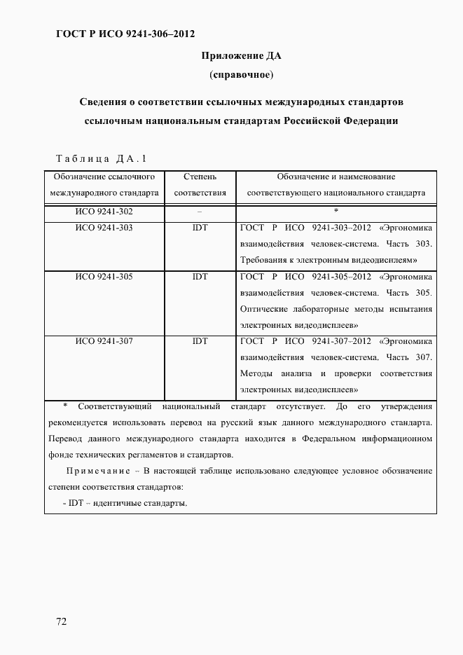 Страница 76 ГОСТ Р ИСО 9241-306-2012