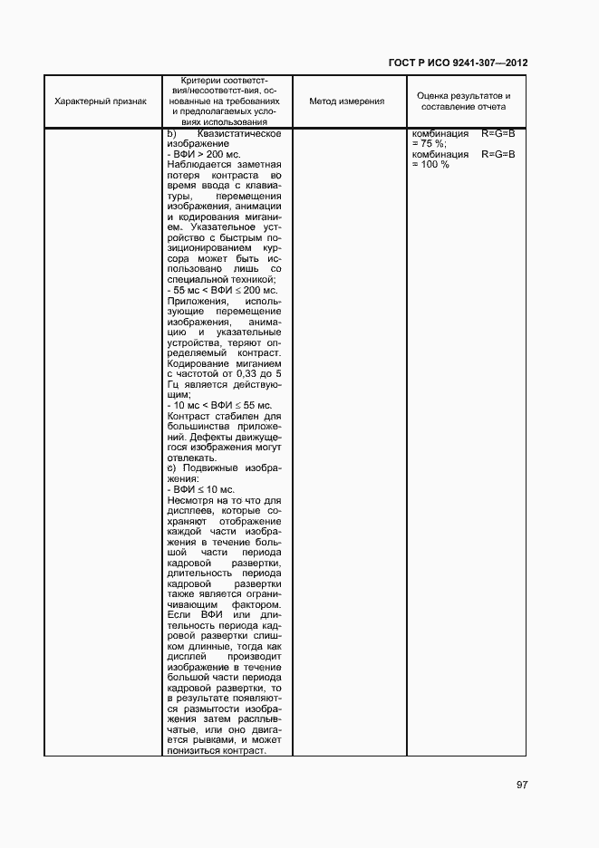 Страница 102 ГОСТ Р ИСО 9241-307-2012