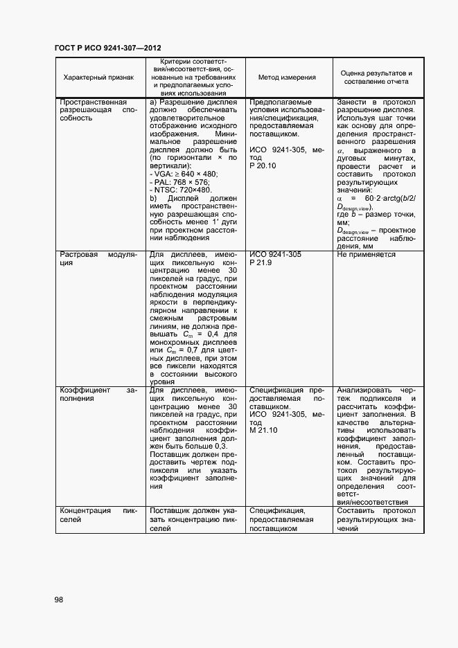 Страница 103 ГОСТ Р ИСО 9241-307-2012