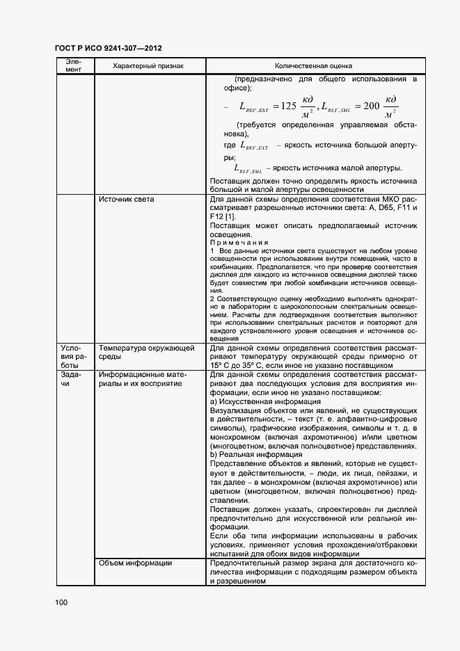 Страница 105 ГОСТ Р ИСО 9241-307-2012