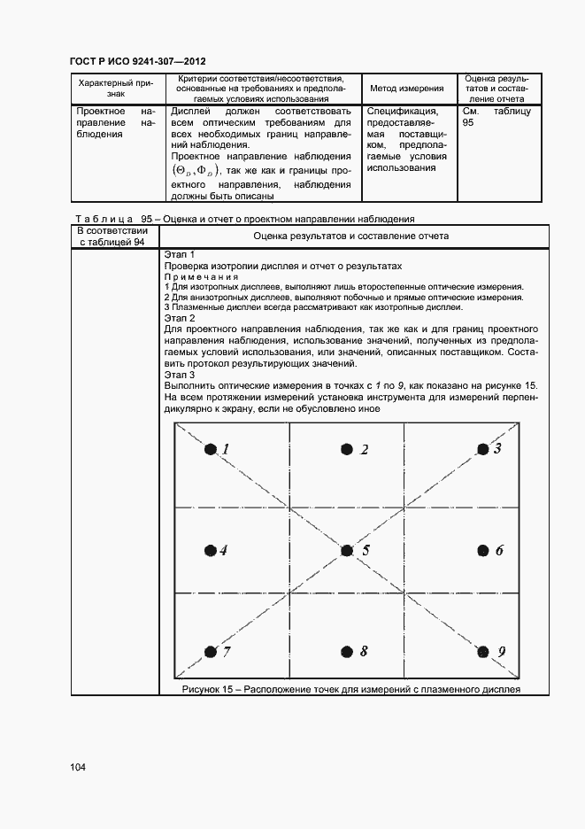 Страница 109 ГОСТ Р ИСО 9241-307-2012