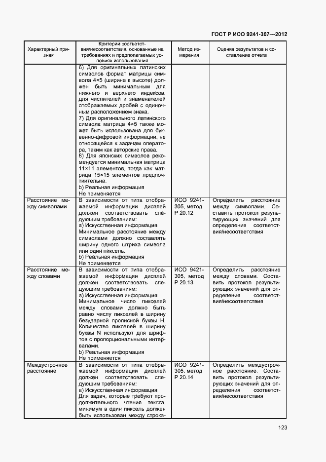 Страница 128 ГОСТ Р ИСО 9241-307-2012