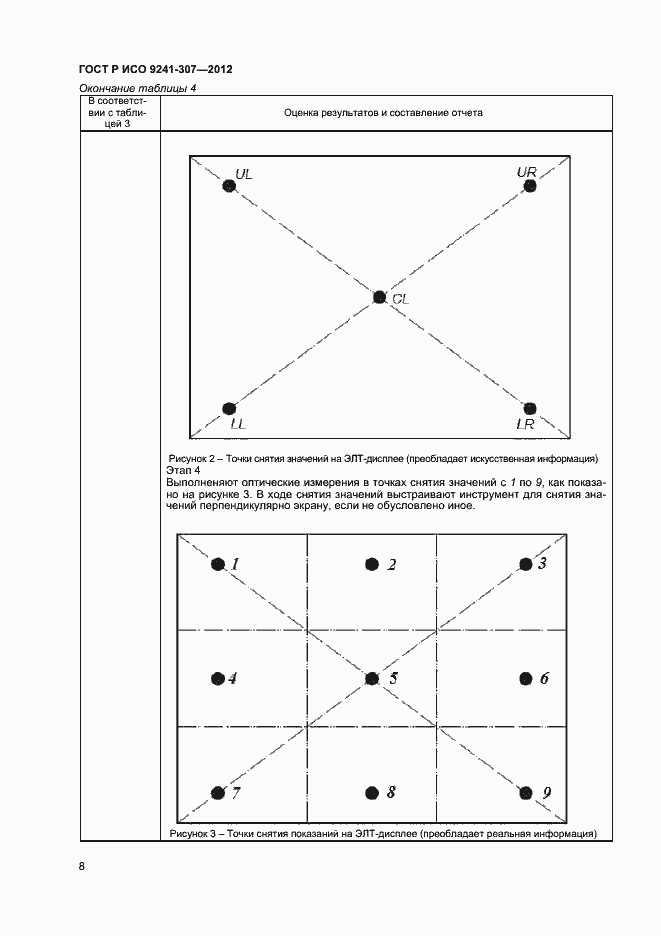 Страница 13 ГОСТ Р ИСО 9241-307-2012