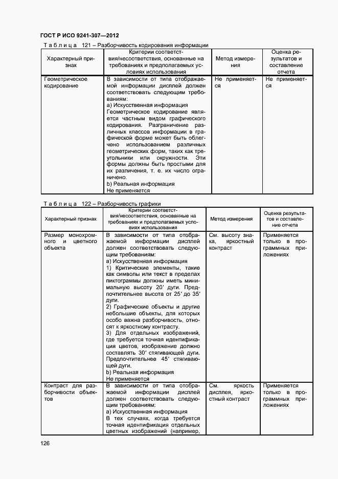 Страница 131 ГОСТ Р ИСО 9241-307-2012