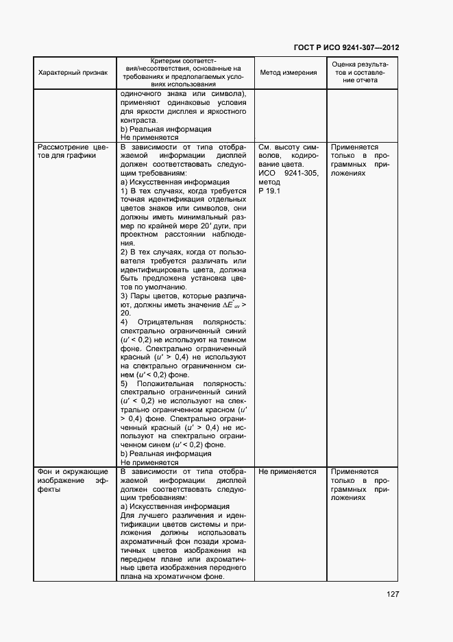 Страница 132 ГОСТ Р ИСО 9241-307-2012