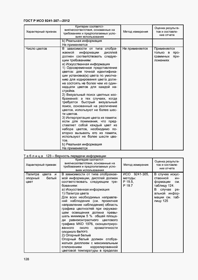 Страница 133 ГОСТ Р ИСО 9241-307-2012