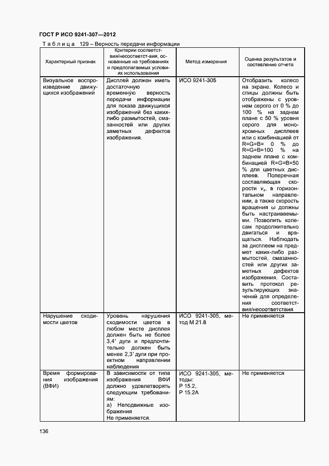 Страница 141 ГОСТ Р ИСО 9241-307-2012