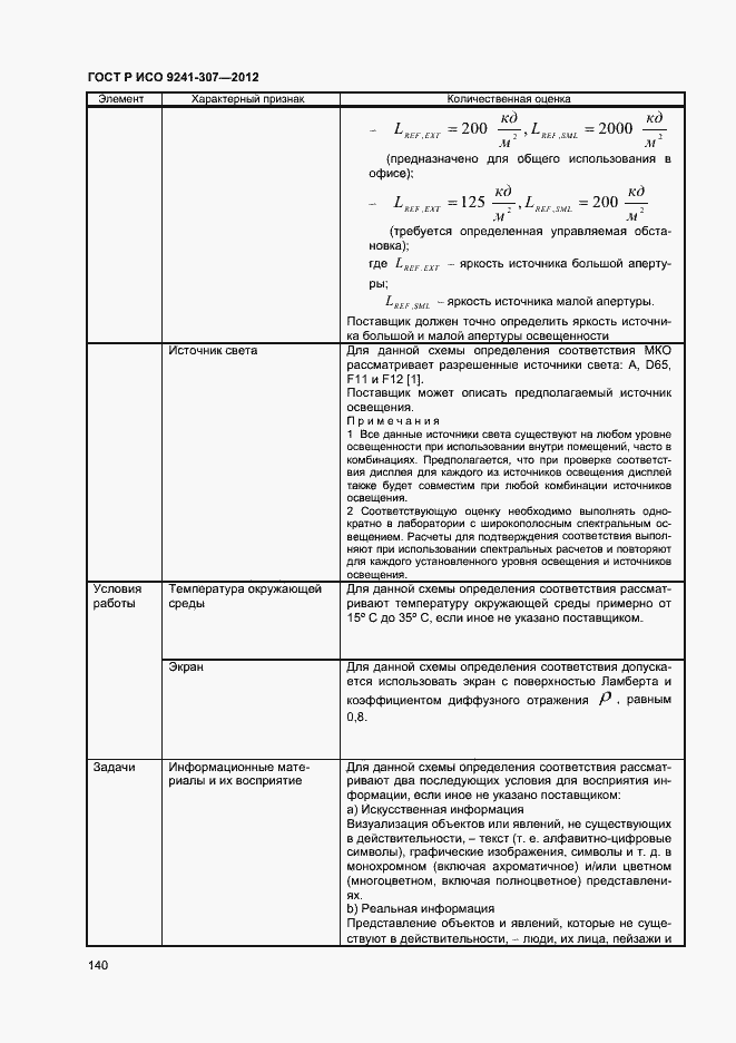 Страница 145 ГОСТ Р ИСО 9241-307-2012