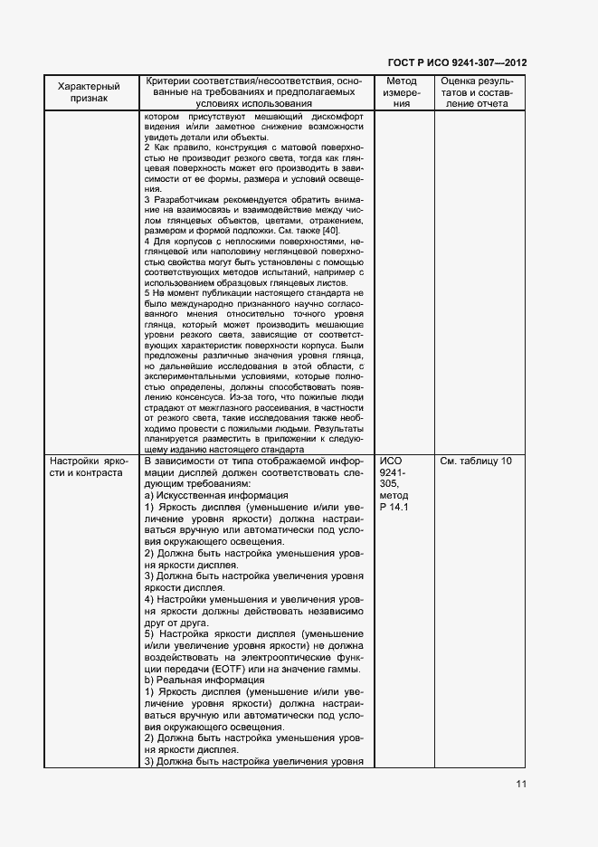 Страница 16 ГОСТ Р ИСО 9241-307-2012