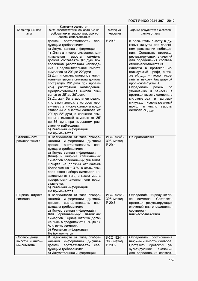 Страница 164 ГОСТ Р ИСО 9241-307-2012