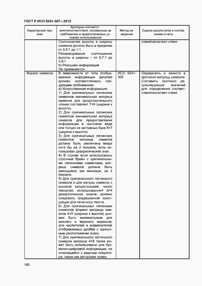 Страница 165 ГОСТ Р ИСО 9241-307-2012